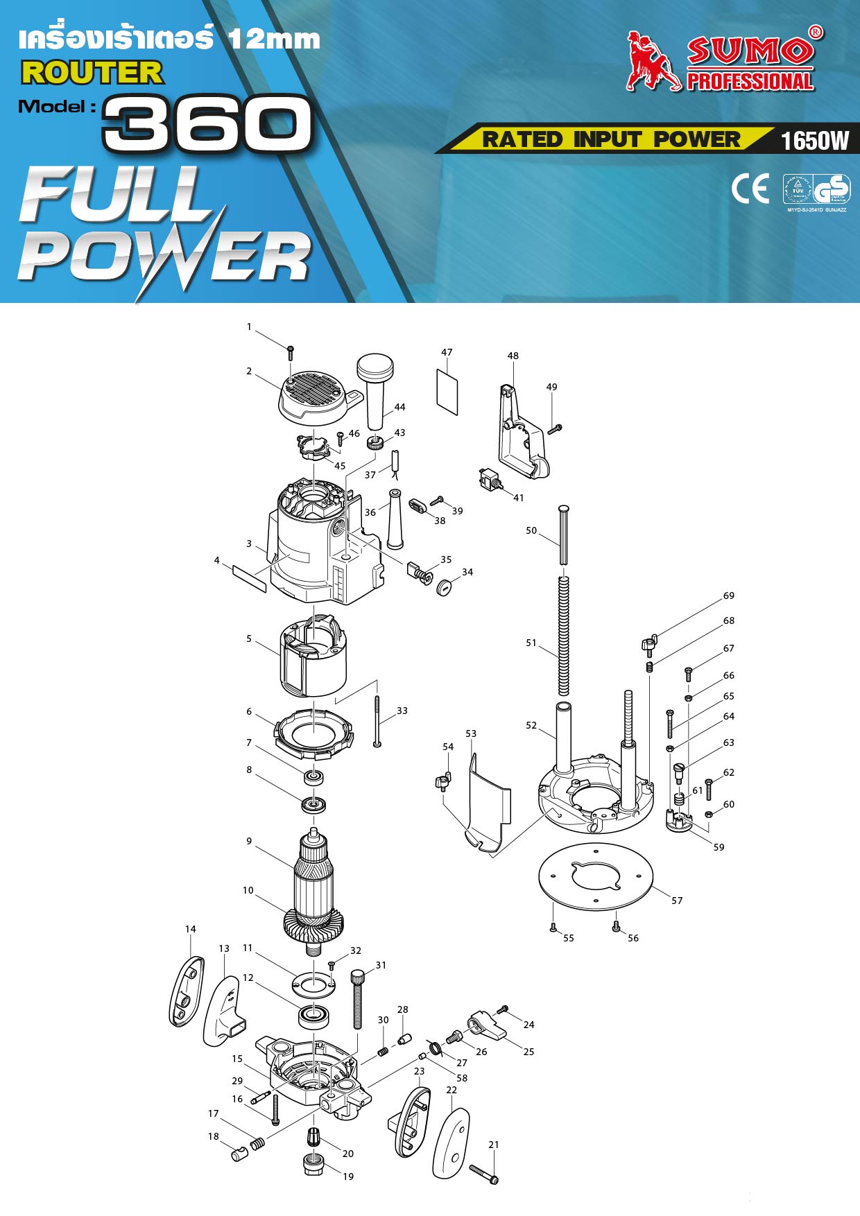 เครื่องเร้าเตอร์ - Router รุ่น 360